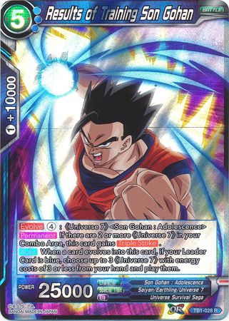 Results of Training Son Gohan (TB1-028) [The Tournament of Power]